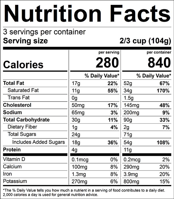 Mouthwatering Death by Chocolate Ice Cream Flavor Stewart's Shops